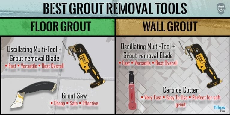 Grout Removal Tools Best In 2023 Tested By A Tiler 3321